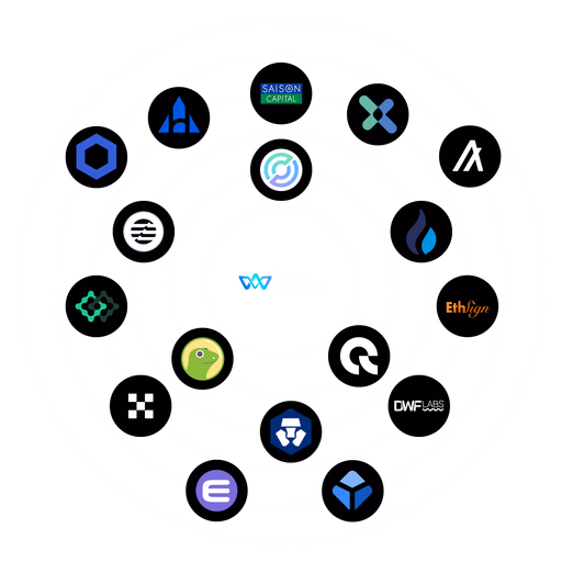 Web3 Alliance Network Visualization